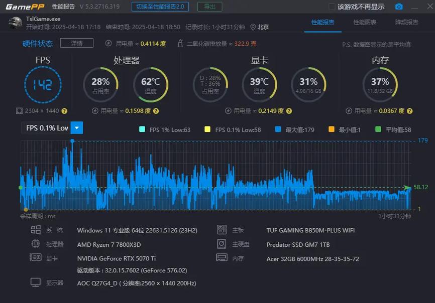 显存爆满会怎么样