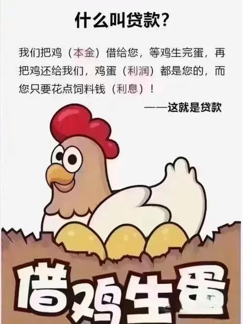 什么是贷款