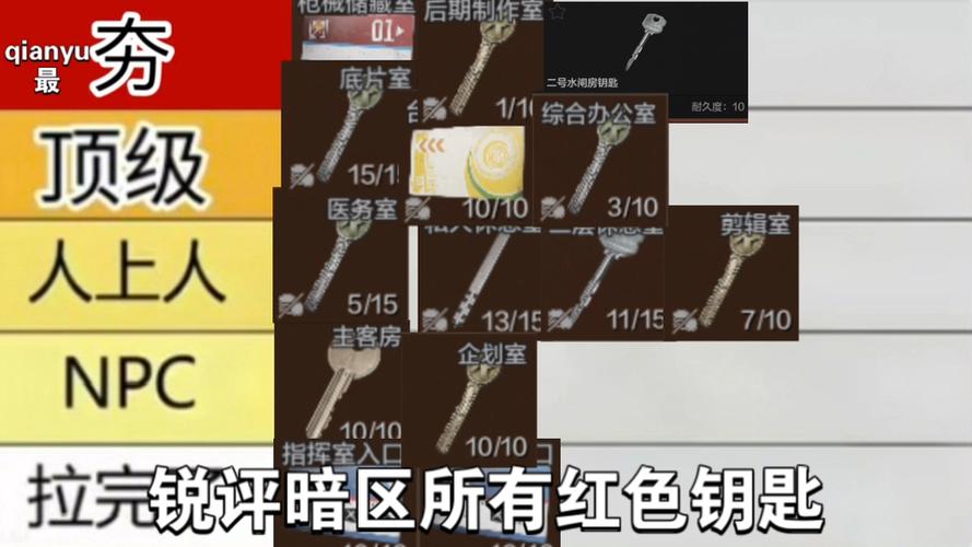 暗区突围最实惠的钥匙