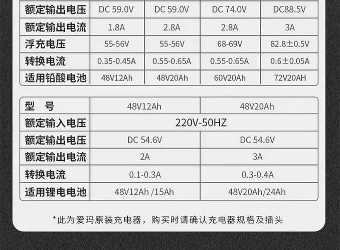 爱玛电动车每次充电多长时间