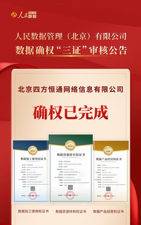 数据确权什么意思