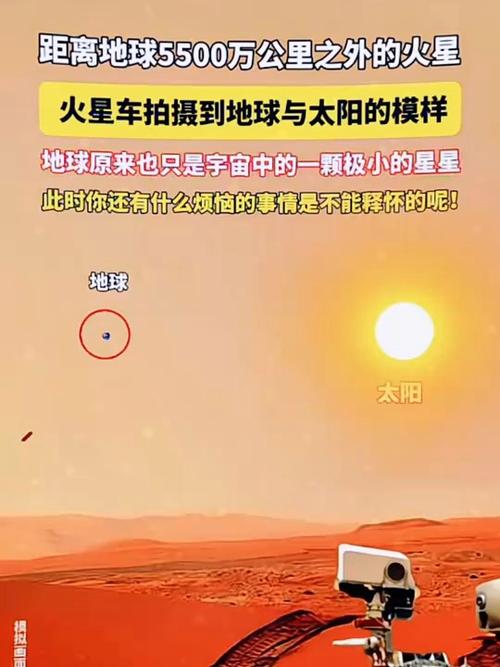 火星上看太阳