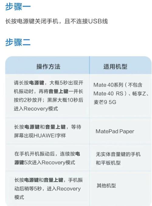 华为畅享10密码忘了怎么办怎么刷机