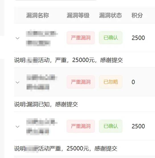 src漏洞挖掘赚钱吗游戏截图
