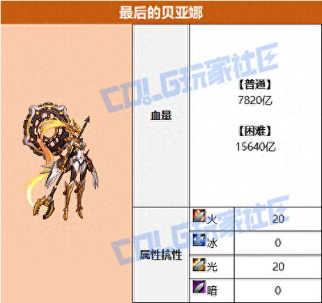 七境迅速躲开