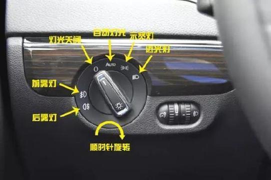 把示廓灯关上一下