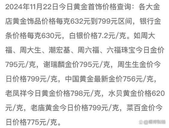 周六福今日金价
