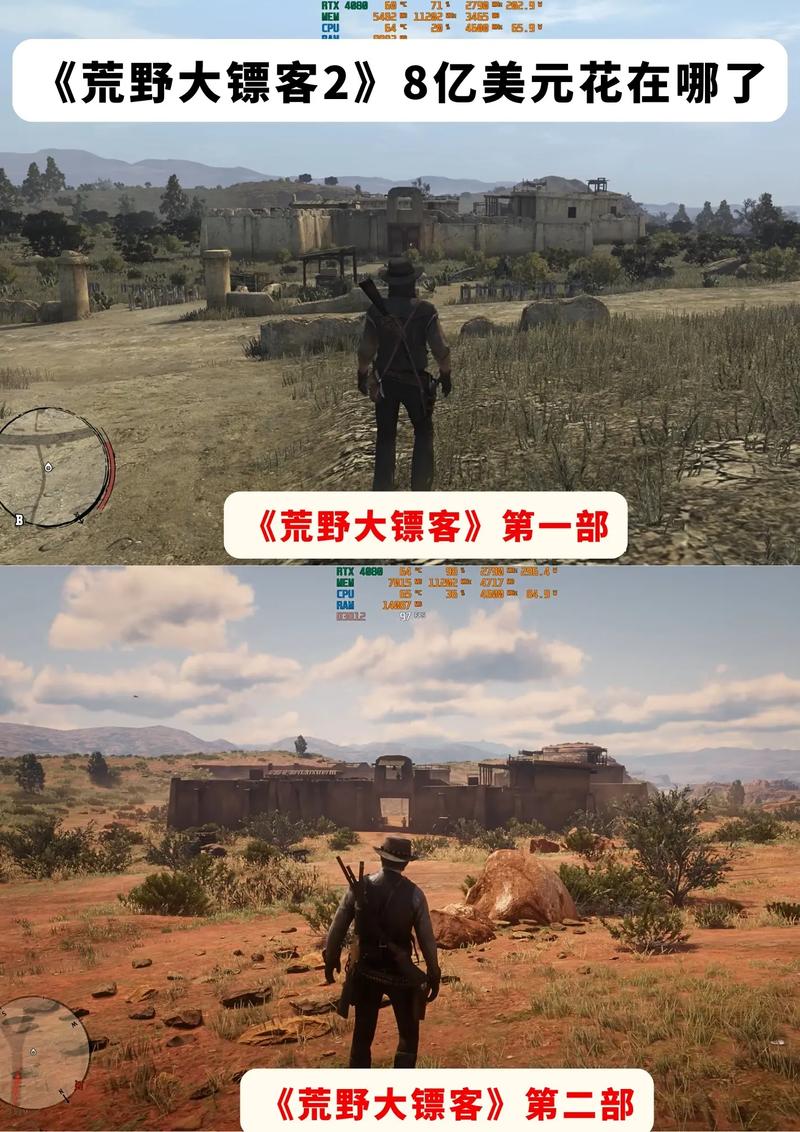 荒野大镖客2制作花了多少钱