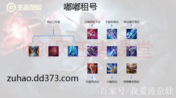 马可波罗双无尽出装