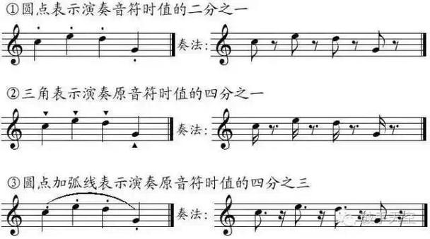 跳音标记