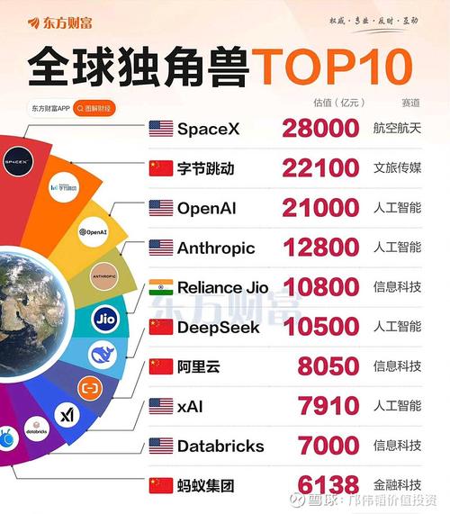 hotbit排第几
