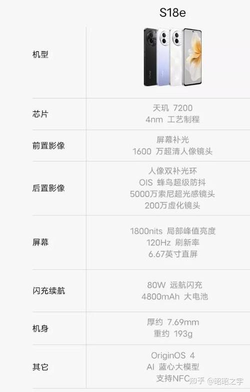 红米8处理器跟骁龙几差不多图标