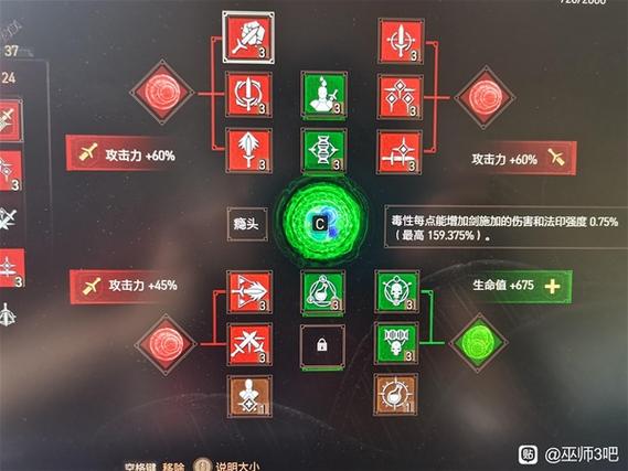 巫师3二周目建议等级