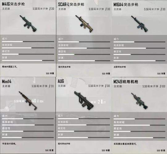 pubg如何装子弹