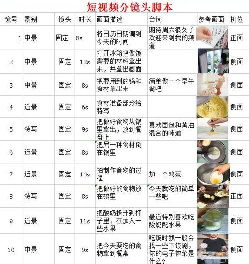 30秒短视频脚本