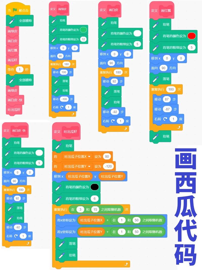 西瓜创客编程代码