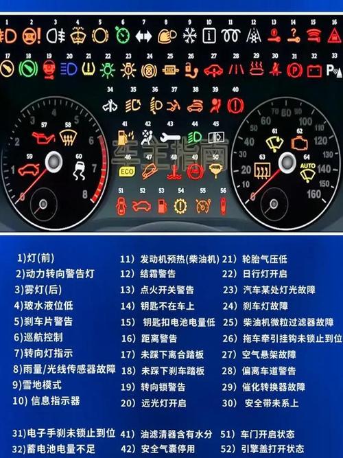 oppo手机指示灯设置在哪里设置