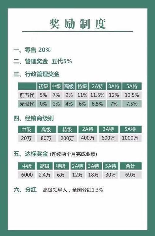 汉德森汉薇商城官网