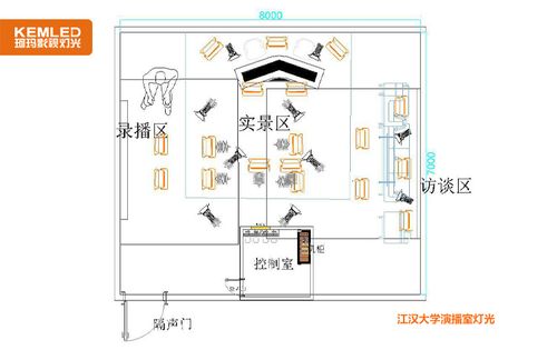 演播室灯光布置图