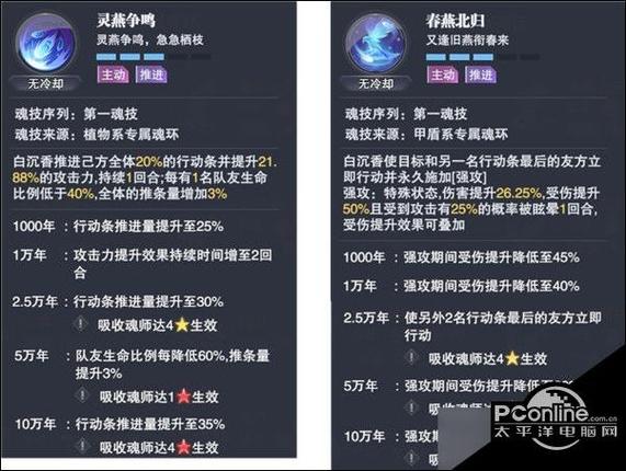 斗罗大陆培养攻略