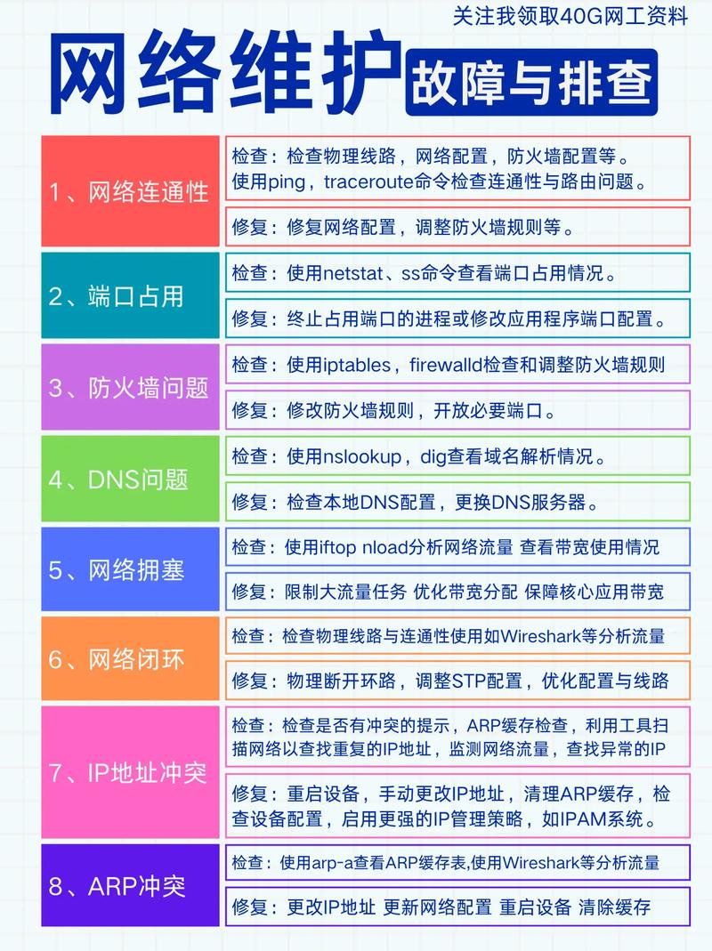 夸克浏览器云收藏功能常见故障排除