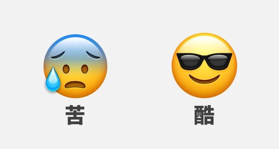 emoji文化的起源