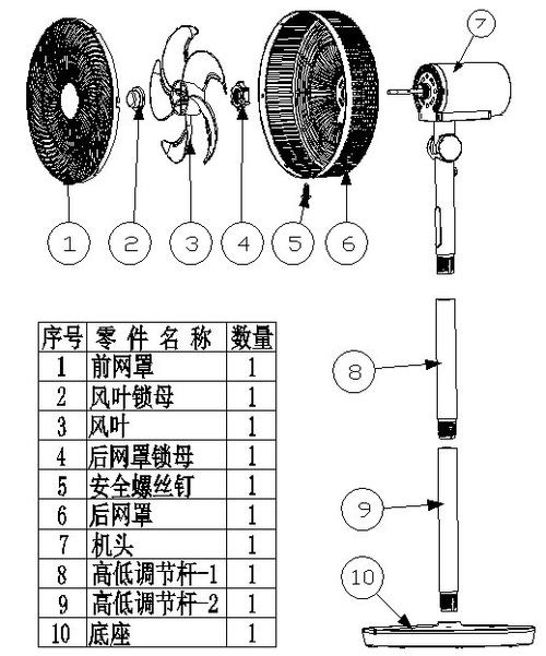 电风扇落地扇尺寸