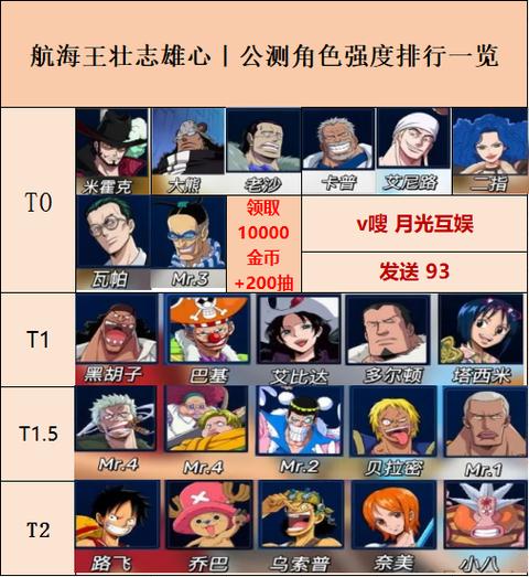 航海类手游排行榜