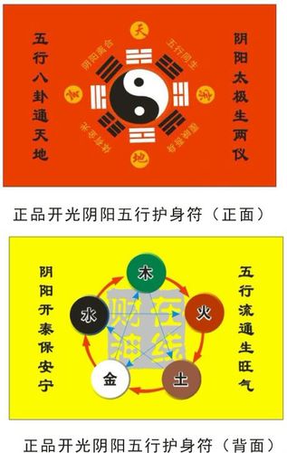 五行八卦福化解什么