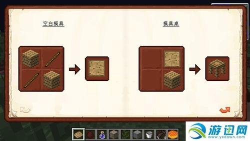 工作台的材料合成方式