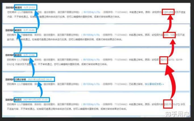 哔哩哔哩审核一般多久