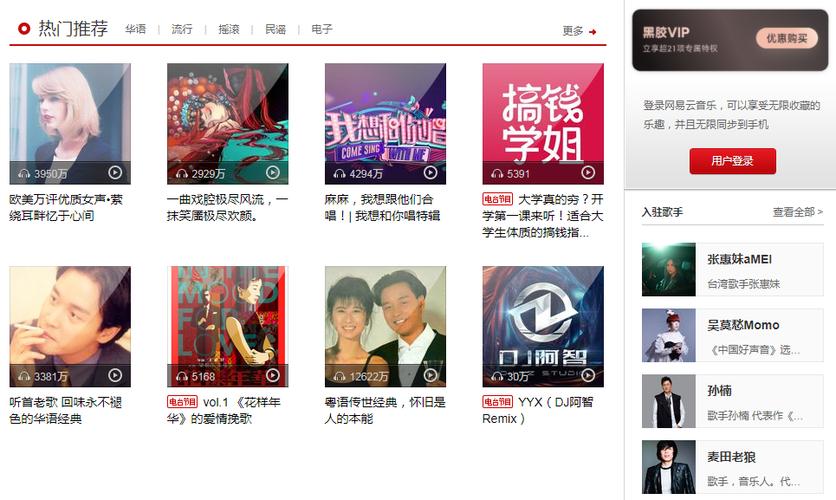 网易云音乐人网页缩略图
