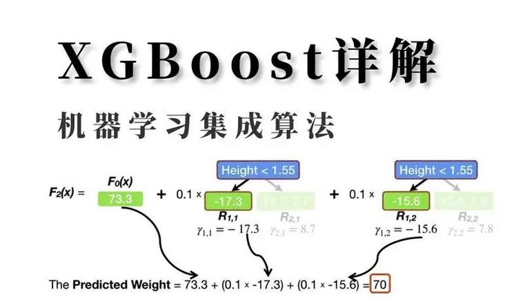 高级设置环境变量怎么还原