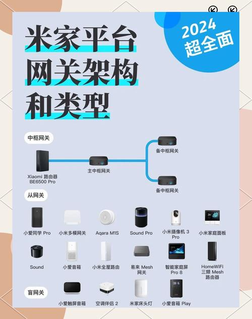 小米系统12.5.11稳定版