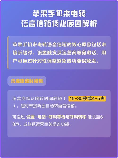 语音信箱在苹果手机上使用不了的原因