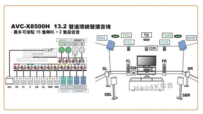 天龙功放按键声音设置