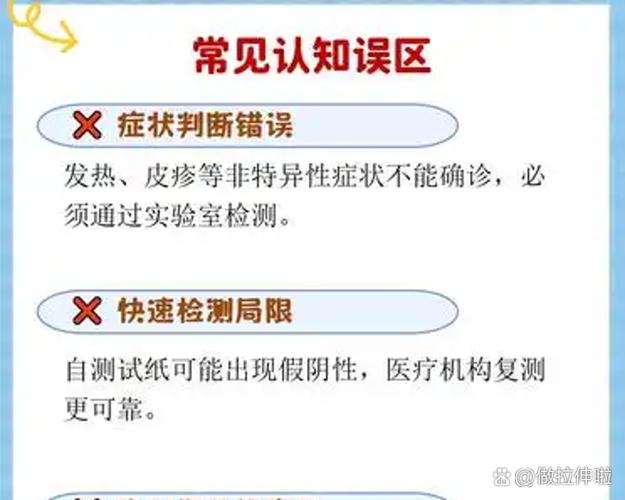 最权威的艾滋病窗口期