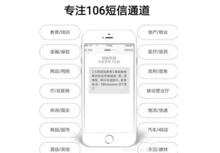 怎么用106开头的号码发短信
