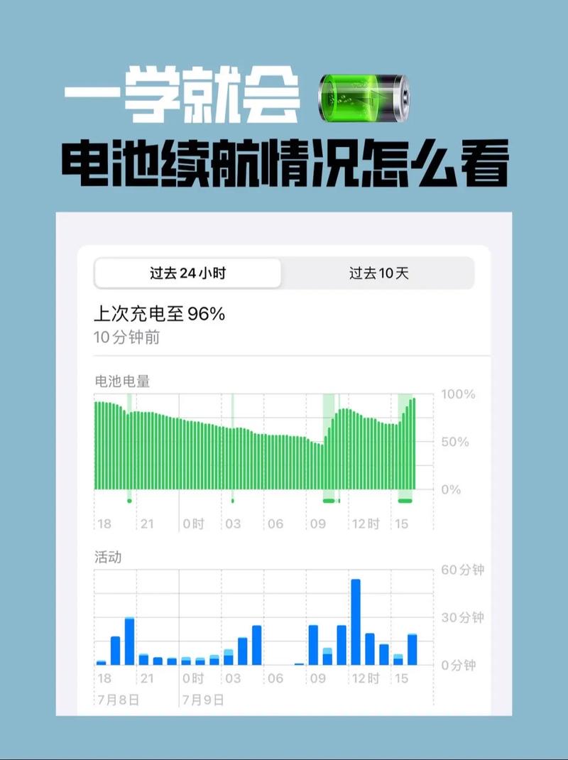 红米note94g满电用多久