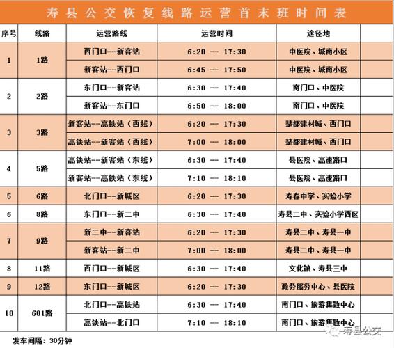 寿县5路公交车多长时间一班