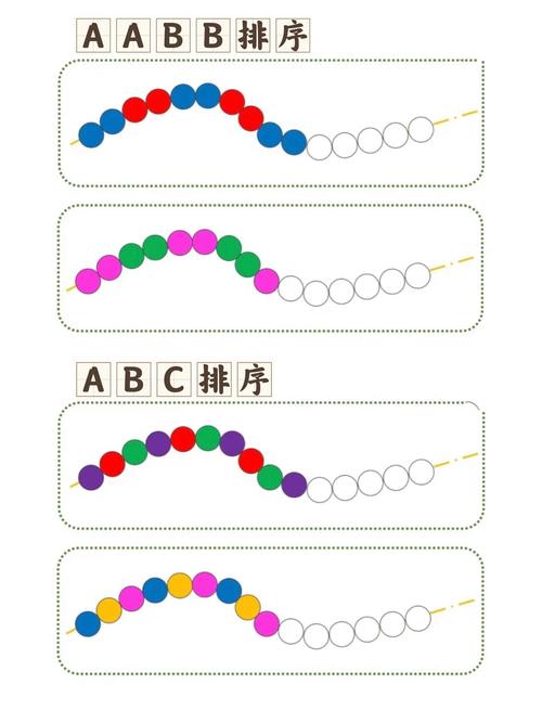 表格排序有一行不动