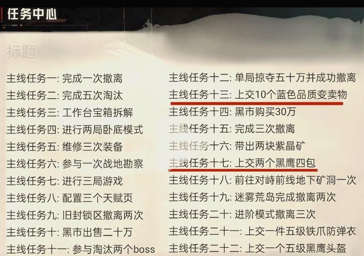 GTA5主线任务顺序图图标