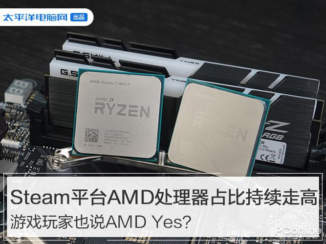 steam占用cpu过高缩略图