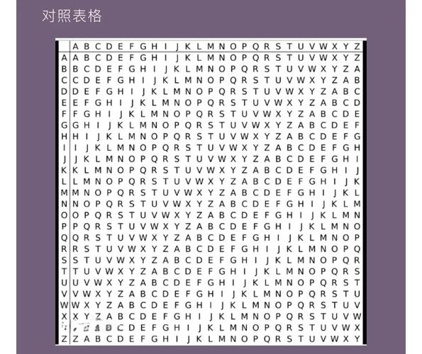 密室逃脱格子密码