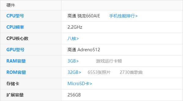 红米7尺寸