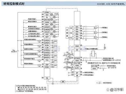 松下a6说明书pdf