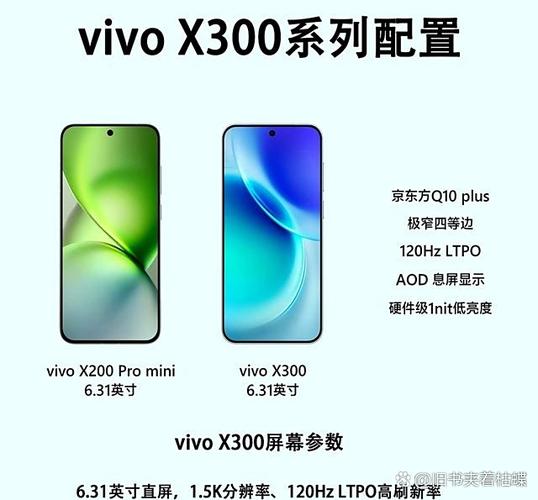 vivox200控制中心在哪里