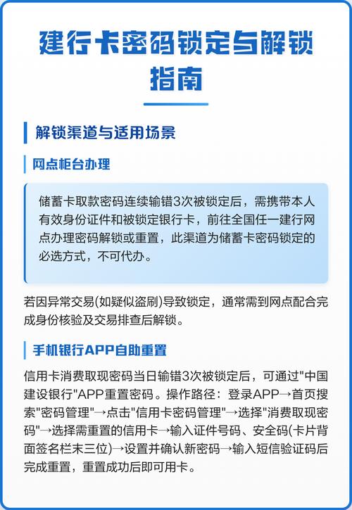 建行密码