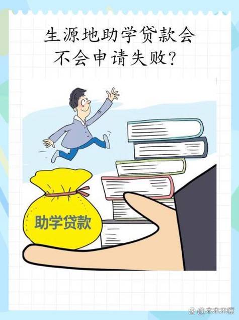 助学贷款要几天批下来