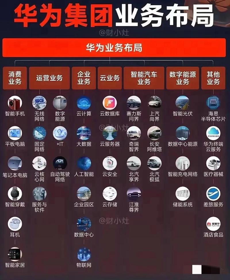 华为光遇渠道版官网